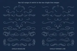 Modern & Classic Ornament Styles