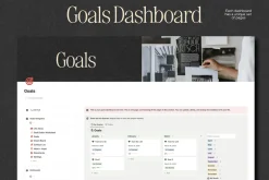 Notion Life Hub Template - Editorial