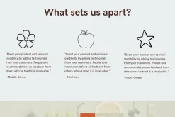 One Page Canva Website Template