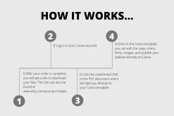 Online Course Sales Page