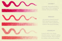 Pencil Pack – Procreate Brushes