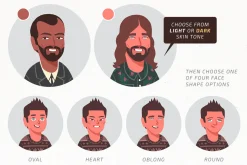 PERSONA Portrait Creator