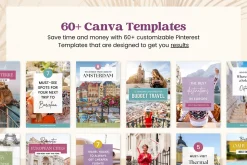 Pinterest Travel Templates Canva