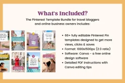 Pinterest Travel Templates Canva