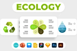 3500+ Presentation Templates Bundle!
