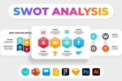 3500+ Presentation Templates Bundle!