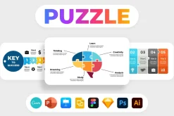 3500+ Presentation Templates Bundle!