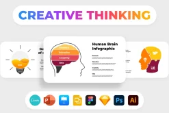 3500+ Presentation Templates Bundle!