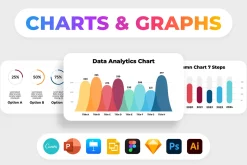 3500+ Presentation Templates Bundle!