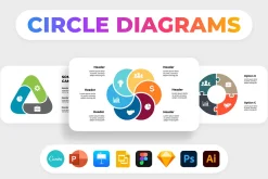 3500+ Presentation Templates Bundle!