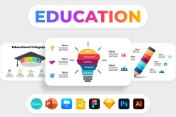 3500+ Presentation Templates Bundle!