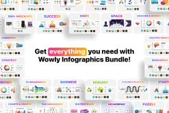 3500+ Presentation Templates Bundle!