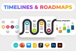 3500+ Presentation Templates Bundle!