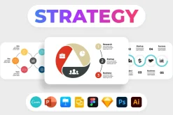 3500+ Presentation Templates Bundle!