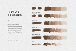 Procreate Gouache Brush Set & Paper