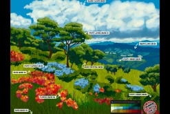 Procreate Nature Brush Toolkit