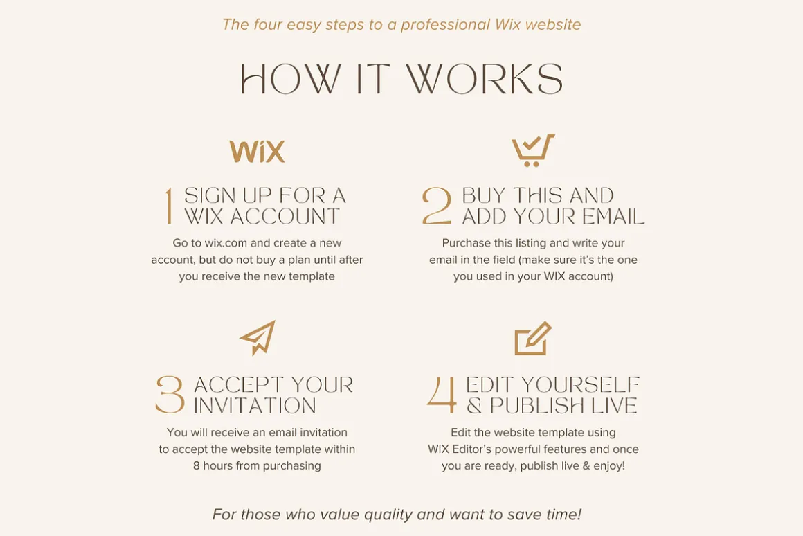 Real Estate Wix Template Realtor