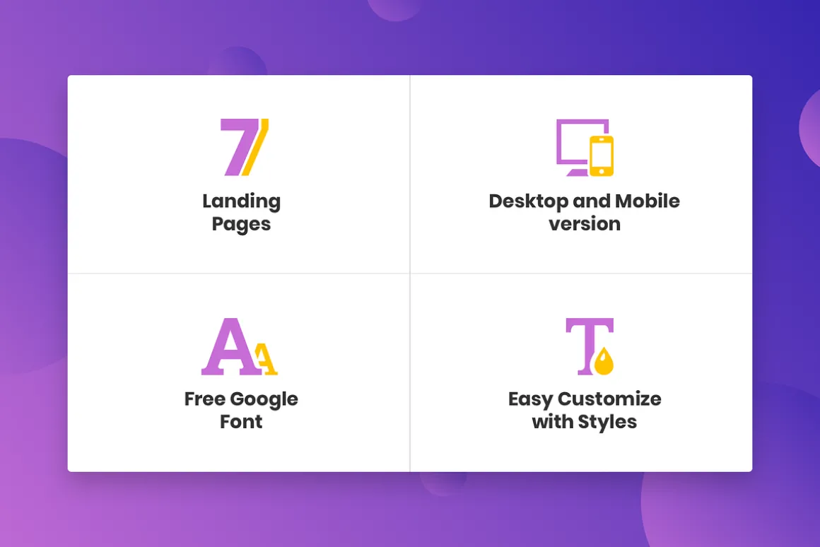 RELAP – Responsive Landing Pages