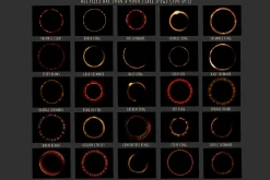 Ring of Fire photoshop overlays
