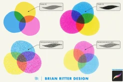 Risograph Toolkit for Procreate
