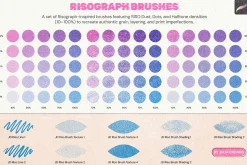 Risograph Studio for Procreate