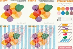 Risograph Studio for Procreate