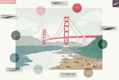 Risograph Studio for Procreate