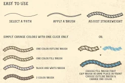 Sailor Mate's Rope Brushes V
