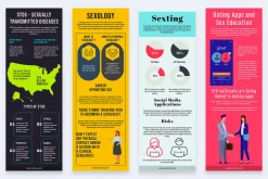 Sex Education Infographics Template