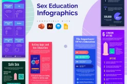 Sex Education Infographics Template