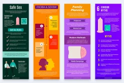 Sex Education Infographics Template