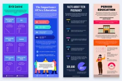 Sex Education Infographics Template