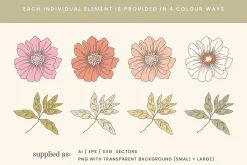 Summer Floral Patterns and Vectors