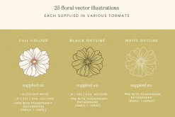 Summer Floral Patterns and Vectors