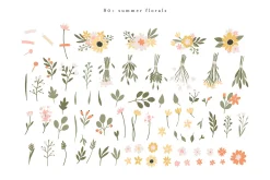 Summer Market - poster & map creator