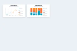 Survey Results Google Slide Template