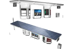 Sustainable urban solar bus station
