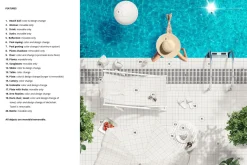 Swimming Pool Mockup Scene Creator
