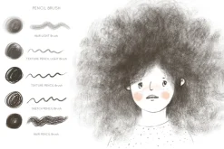Texture Brushes for Procreate