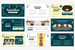 The Blessings of Ramadhan PowerPoint