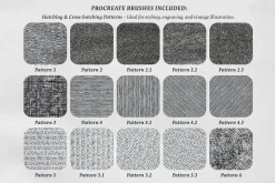 The Five Senses Procreate Kit