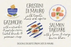 The Freshly Baked Font Trio & Dings