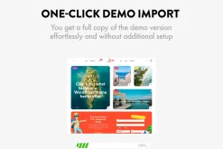 Travel Affiliate WordPress Blog
