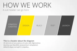 Universal Pitch Deck Three Keynote