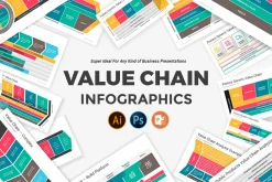 Value Chain PowerPoint Diagrams