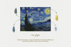 Van Gogh's Procreate Brushes