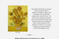 Van Gogh's Procreate Brushes