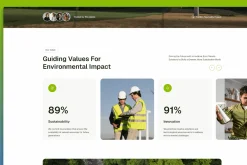 Verdura – Figma GreenEnergy Template