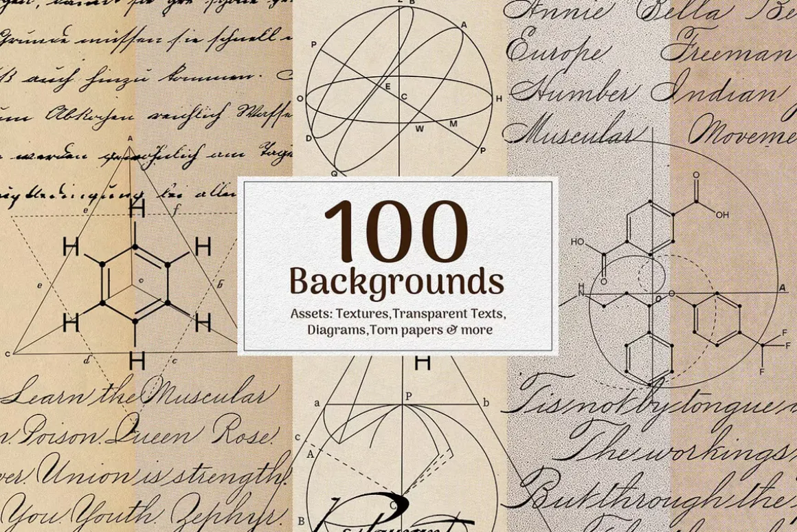 1900+ Vintage Collage Creator Bundle