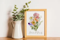 Watercolor Botanical Birth Flowers